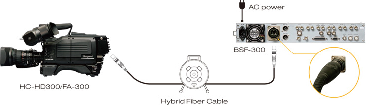 Cable Configuration 1.jpg